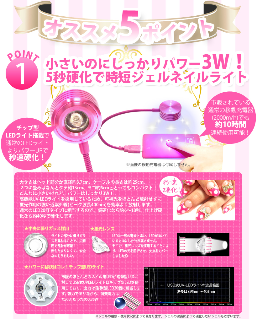 ポータブルUSB-LEDライト-1